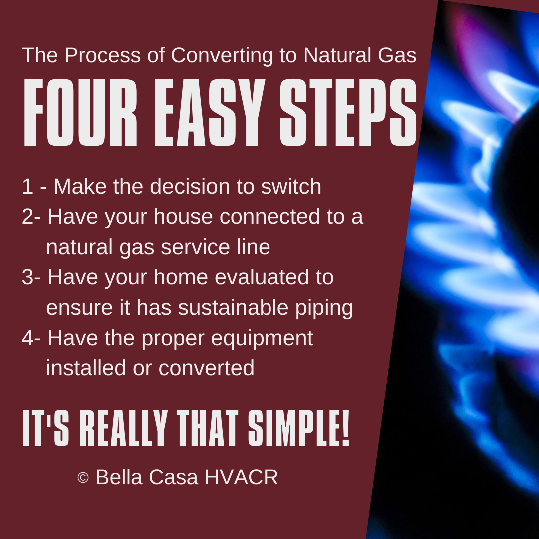 Four easy steps to switch from oil to natural gas